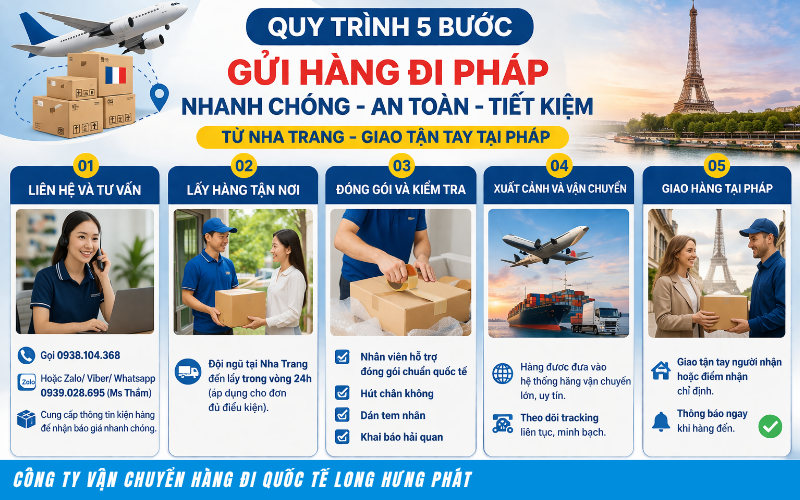 Gửi Hàng Đi Pháp Tại Nha Trang 